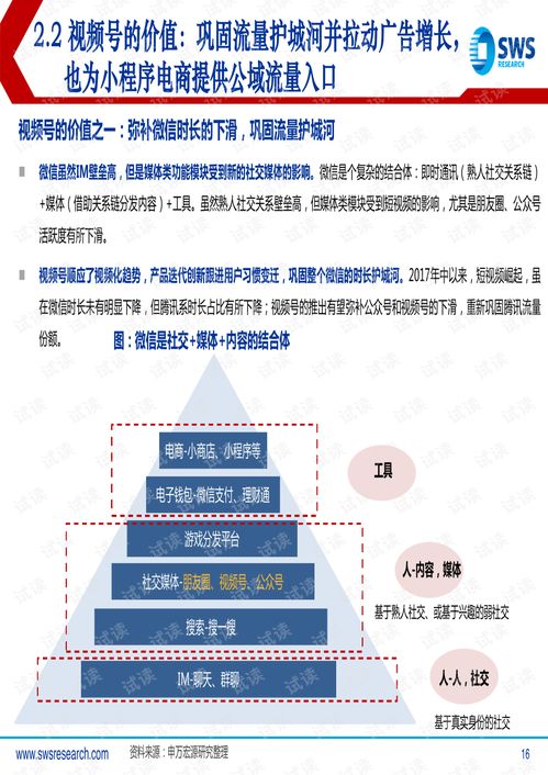 數字內容制作服務的價值重塑 社交與精品內容鑄基、產業賦能起步